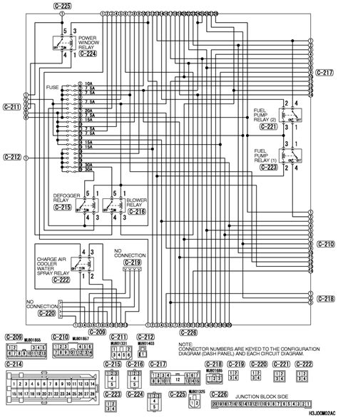 2000 mitsubishi eclipse gs junction box diagram|2000 Mitsubishi eclipse wiring diagram.